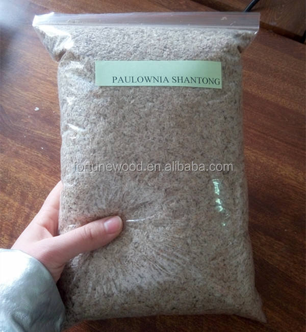 Купить Семена Женьшеня Для Посадки