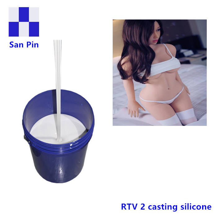 Медицинский Силикон Для Литья Купить В Аптеке