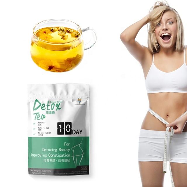 Detox Чай Для Похудения Купить Отзывы