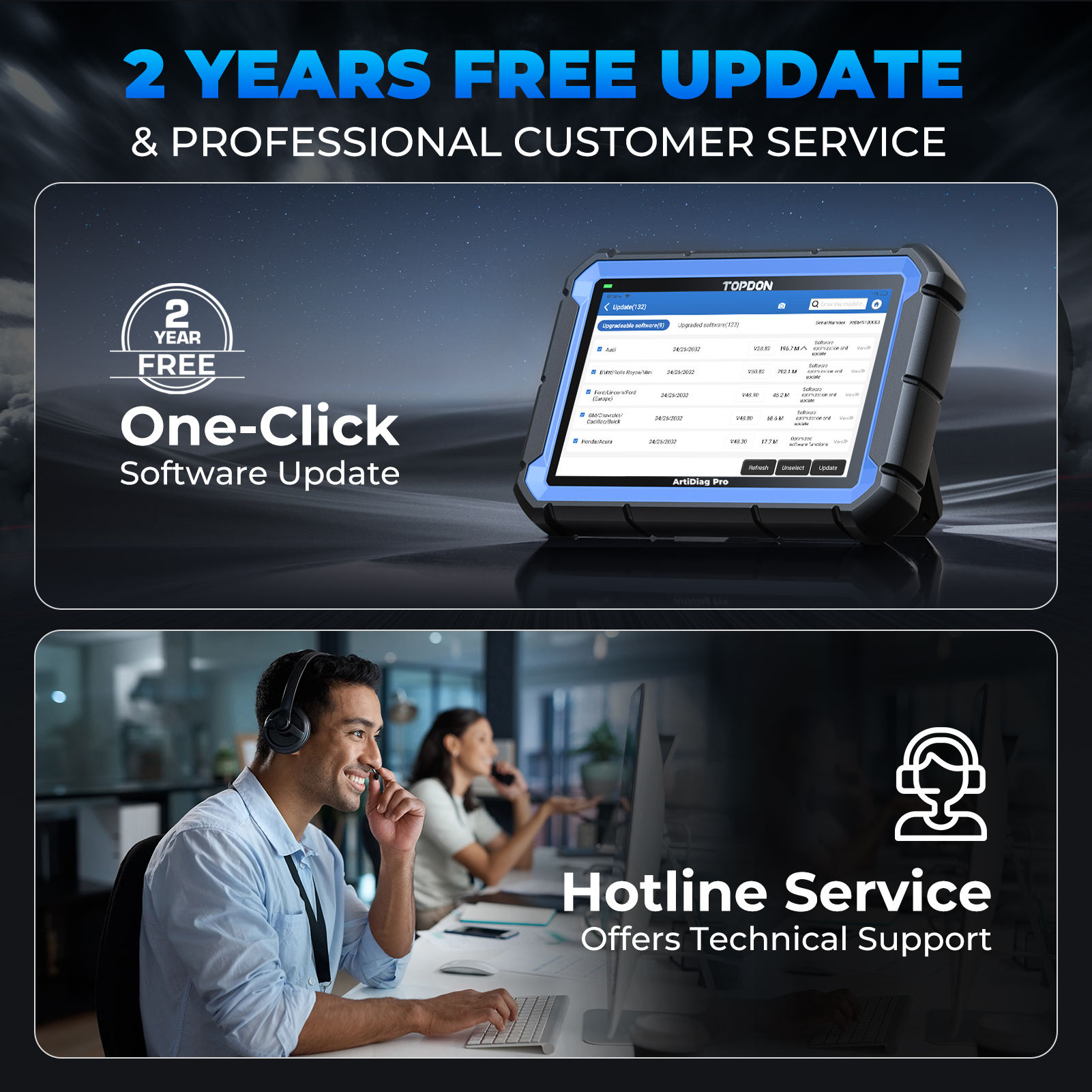 Car Scanner Pro Купить