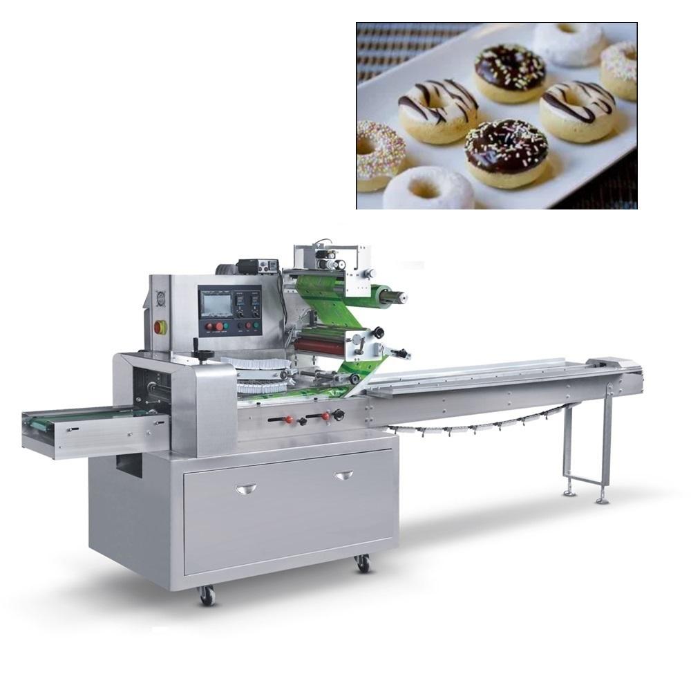 https://s.alicdn.com/%40sc04/kf/H8dba7d8449b84faf8feab0eaa4dd6ac1q/Customized-Automatic-Horizontal-Doughnut-Hamburger-Croissant-Flow-Packaging-Machine-Plastic-Pouch-Sealing-for-Bread.jpg