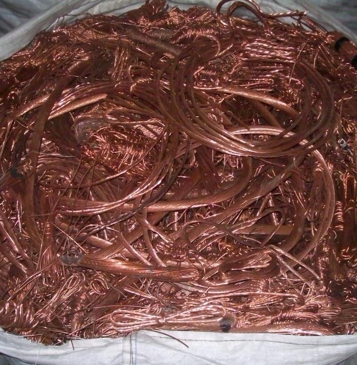 Цена На Медь Лом