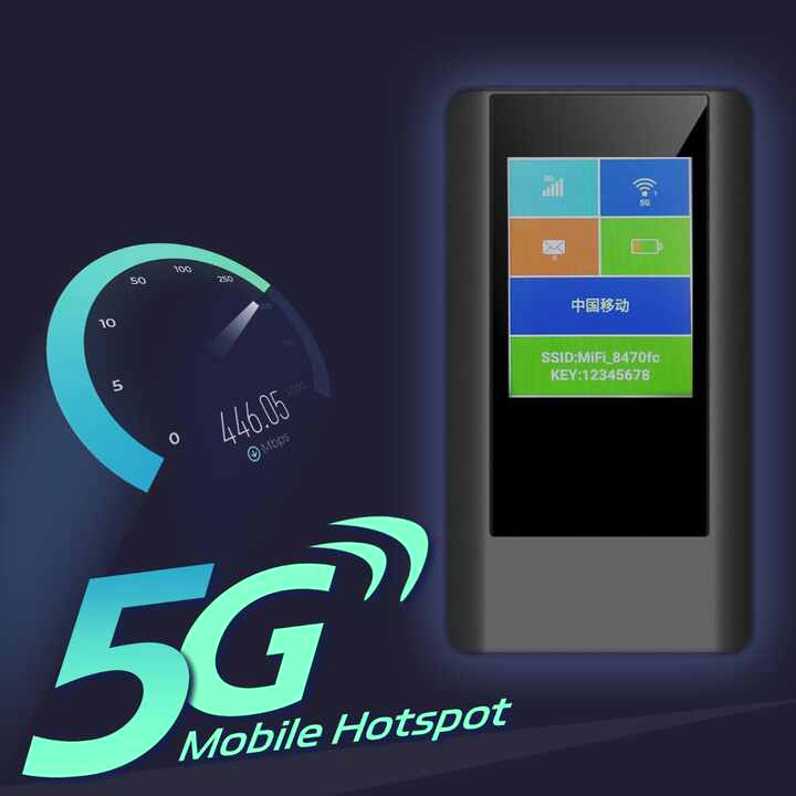 5G MiFi Router met simkaart | Wifi Buddy