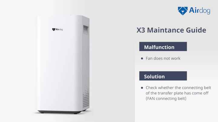Airdog KJ200F X3 Filterless Air Purifier Parts and Accessories for