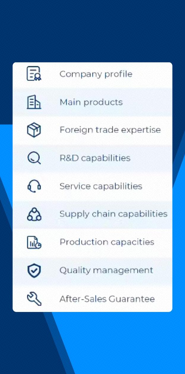 Company profile