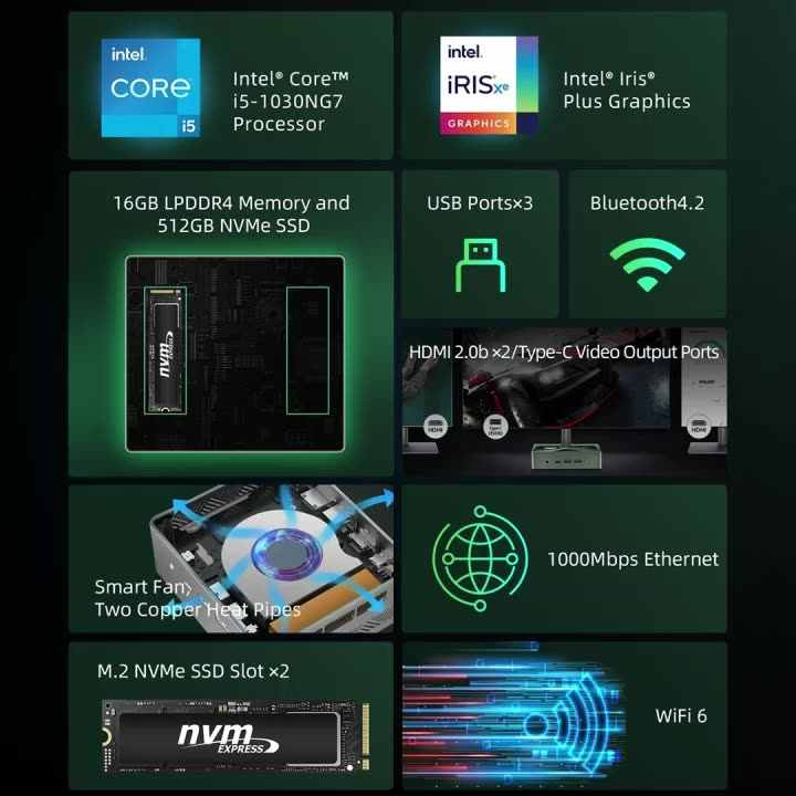 新品未使用BMAX B6 Pro ミニ PC ビーマックス16GB 512GB Amazon.com: Bmax B6 Power Mini PC, Intel Core i7-1060NG7, 16GB