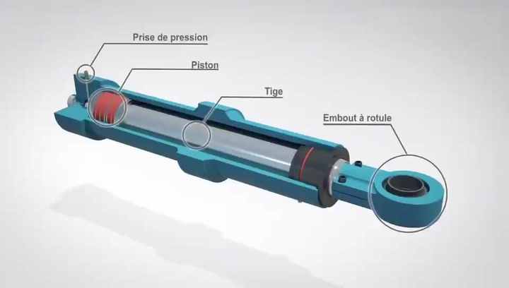 140H-8R1LA63CB50-ABBE2 TAIYO TAIYO ユアツシリンダ 140H-8R1LA63CB50-ABBE2 HCR1LA063 OEM Parker TAIYO Hydraulic Cylinder 140H-8R 1FY 50BB70