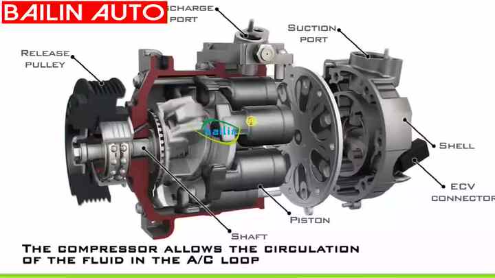 Car A/C Compressor for Kia Cadenza/hyundai Azera 2012-2015