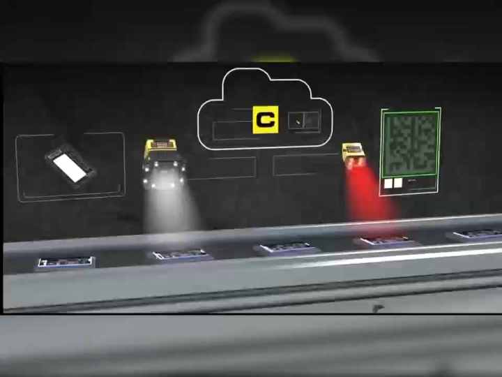 m.e.kページ Cognex DM280X-MAX Code Reader - High Performance & Durability