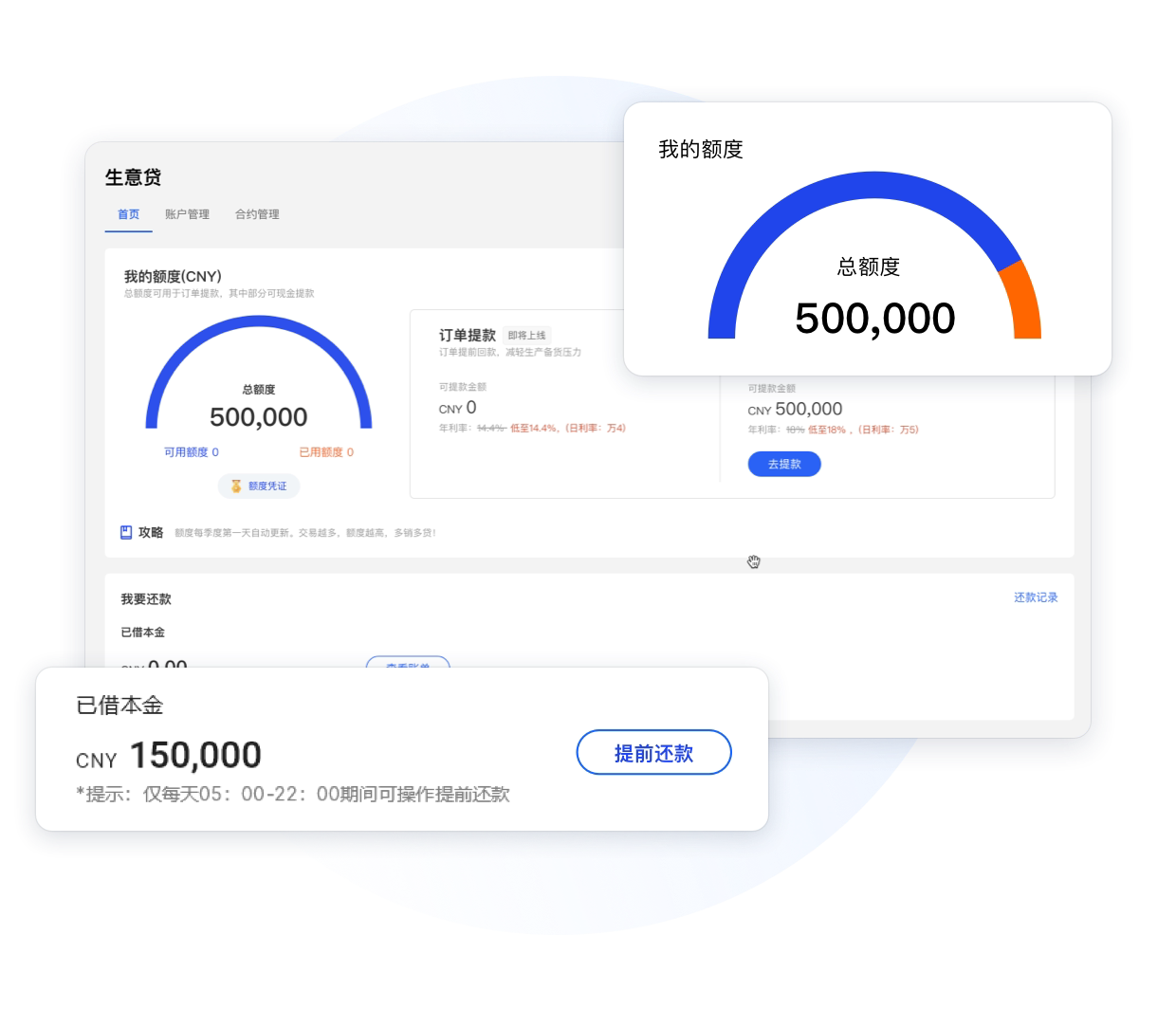 金融跨境金融解决方案支用灵活：全线上开通，放款即时到账随借随还：提