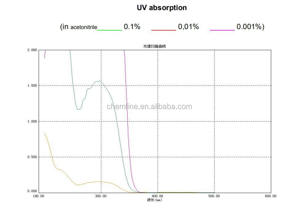 Uv Cationic Photoinitiators 3076 Mixed Triaryl Hexafluoroantimony Sulfate Ion Initiator Cas 89452-37-9 1