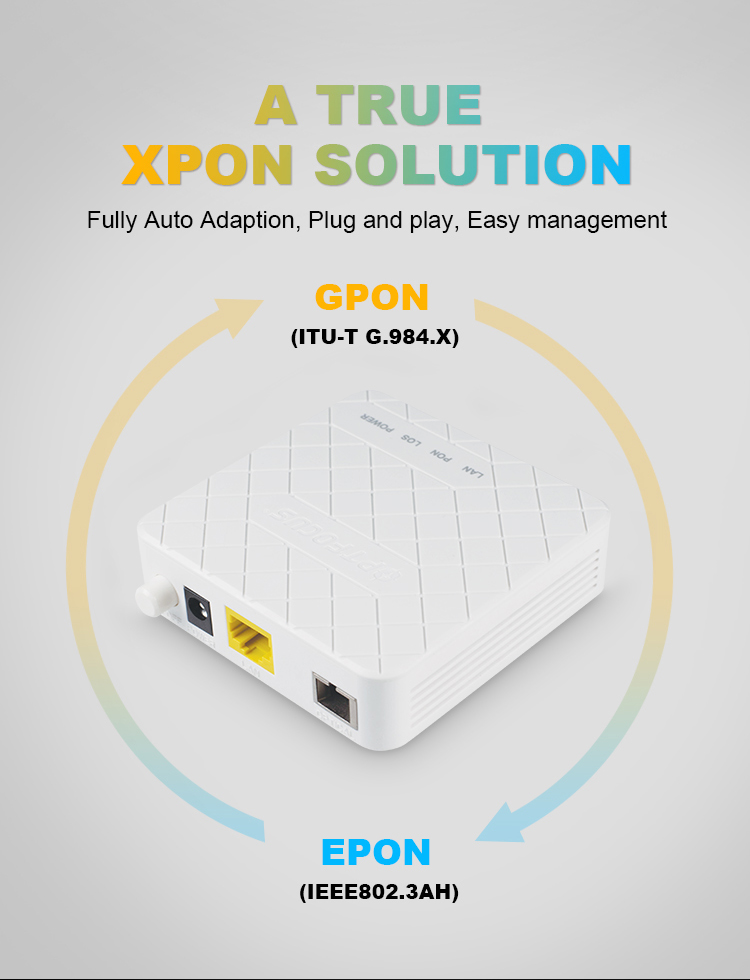 最もよい質1portの完全なgiga華為技術hg8310m GPON XPON ONU