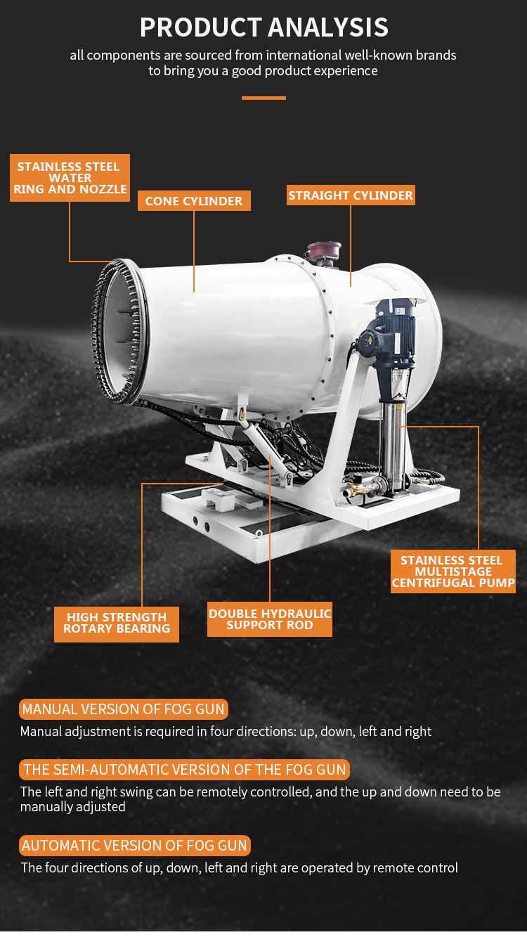 40M  fog cannon Genuine Long Range Dust Control General Demolition Work Mist Cannon