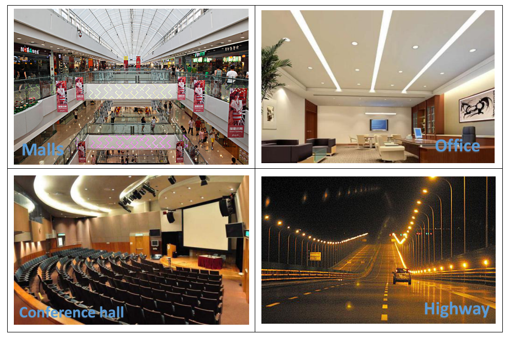 New integrated emergency led driver power supply automatic power reduction emergency device with customized