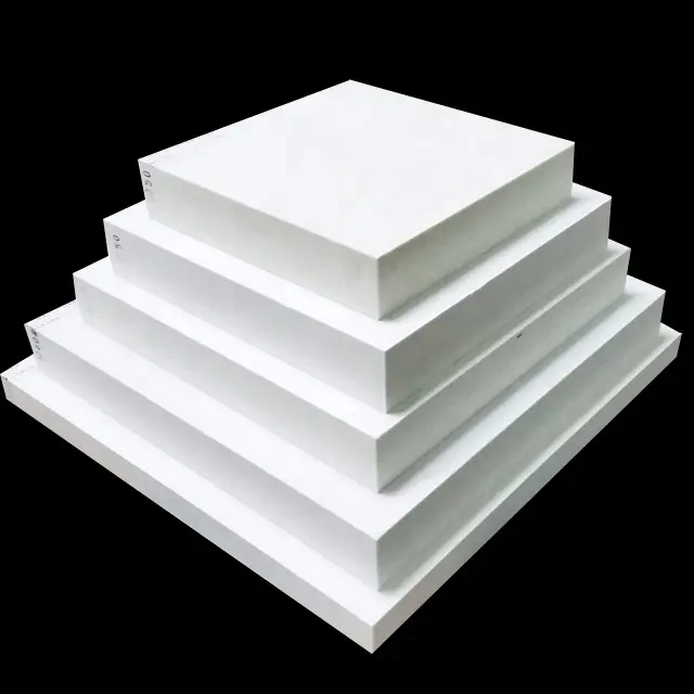 Cn 1260 Aluminum Silicate Heat Insulation Refractoryceramic Fiber Board Supplier
