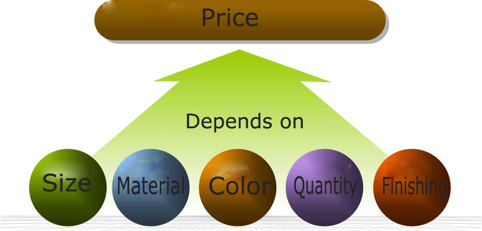 Do<i></i>ngguan New Products 300 gsm paper cosmetic box packaging