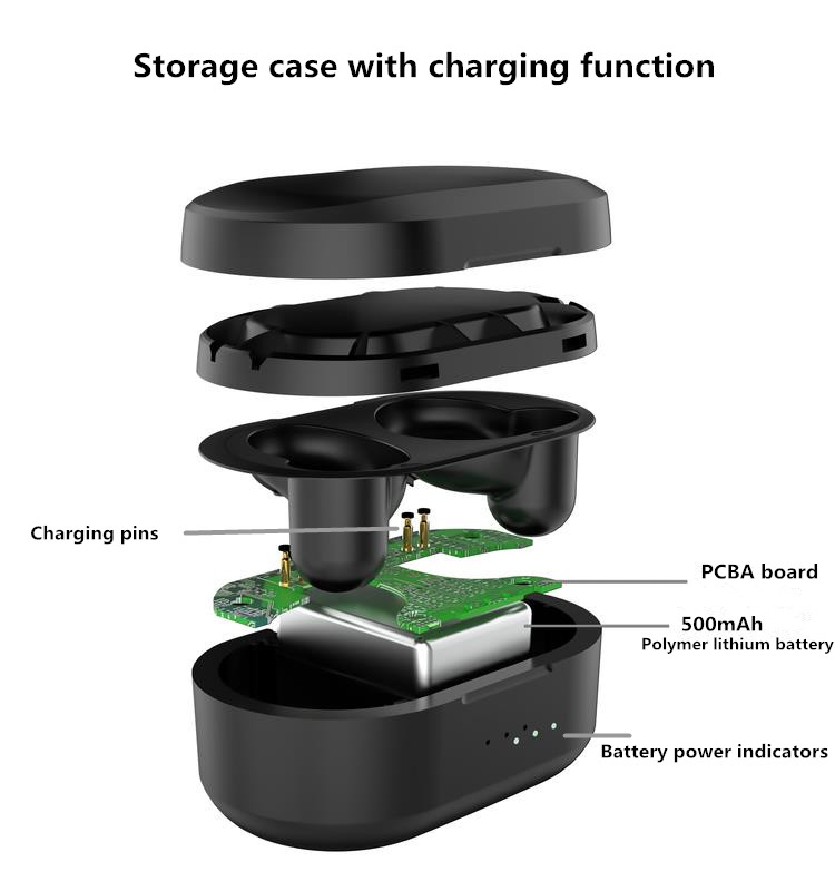 Volume Control True Wireless ANC Earbuds Bluetooth 5.0 CE ROHS Certificate