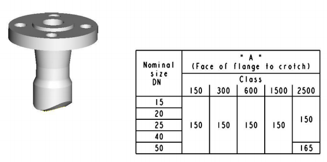 A182 F5 Alloy Steel Flanges 16'' x 2'' 300# STD FF Nipoflange / Flangeolet / Weldoflange