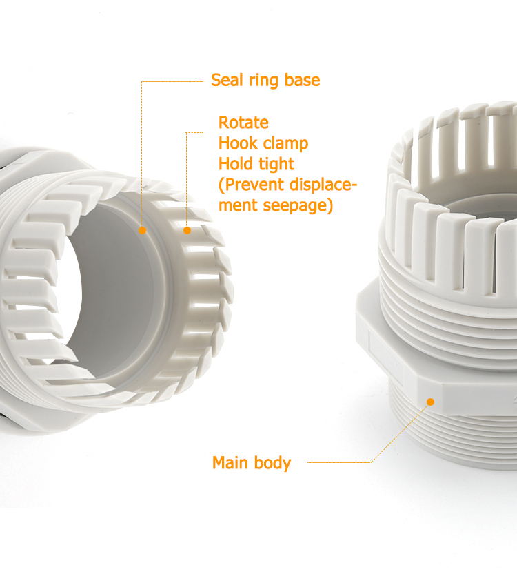 Wholesale IP68 pg11,  High Quality white Black Grey Electrical Waterproof  with Nut  Plastic Nylon PG Cable Gland/