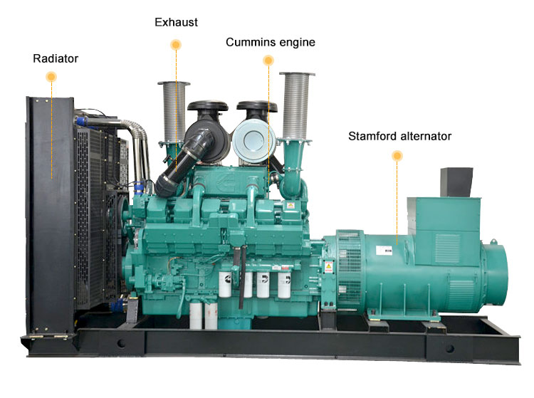 Máy Phát Điện Diesel Công Nghiệp Hiệu Suất Cao 400Kva Với Động Cơ Cummins