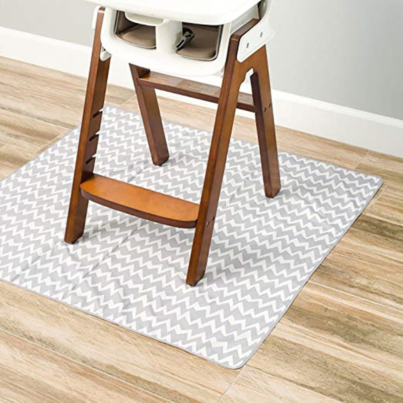 China Splat Mat China Splat Mat Manufacturers And Suppliers On