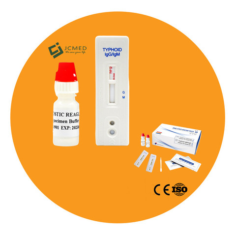 emergency products,2.wound dressing,3.