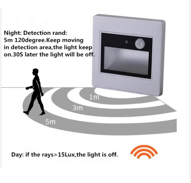 Inbouw wandvoetlamp met bewegingssensor