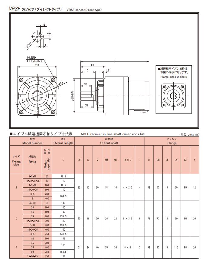 Shimpo Nidec Tốc Độ Động Cơ Giảm Tốc Bánh Răng Hành Tinh Hộp Cho Máy CNC VRSF-10C-750-RV