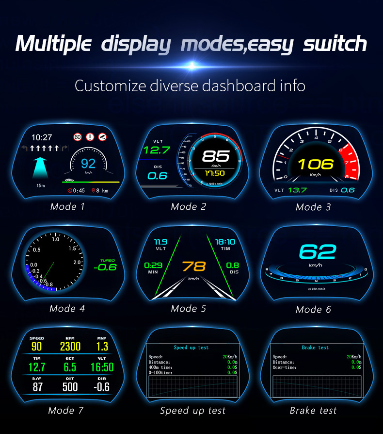 2020 Navigation Car Gauge HUD Smart Digital Meter Trip Computer