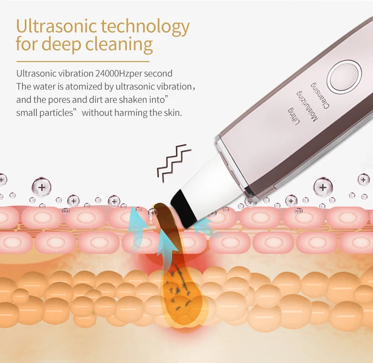 New Products 2022 Unique 24K Gold Waterproof Face Cleaner Ultrasonic Skin Scrubber