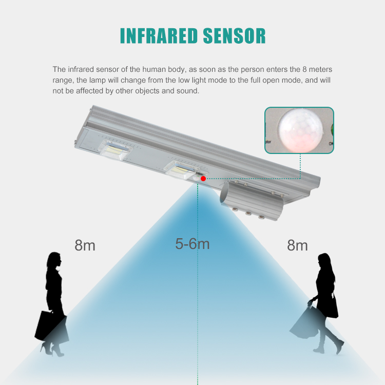 Stand Alone 100W 120W 150W 200W 300W Smart Outdoor Lamparas Solares Led Integrated All In One LED Solar Street Light