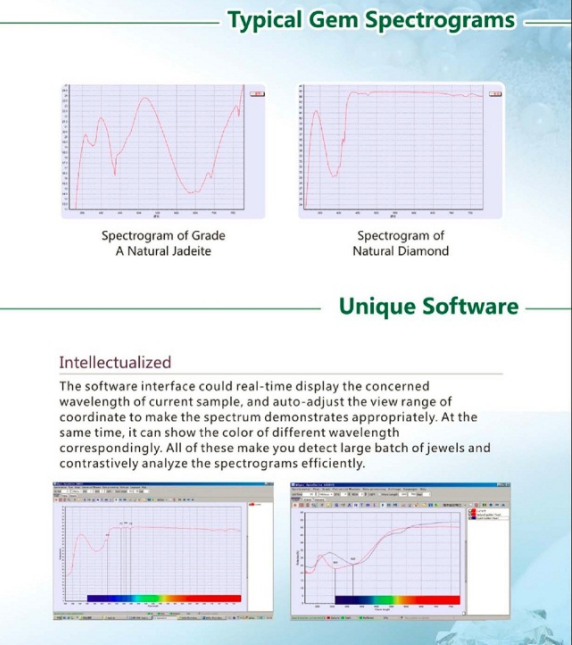 La máquina analizadora GEM-3000 Pass Diamond Grade Test pasará la prueba de grado de diamante para probar diamantes creados en laboratorio y joyería