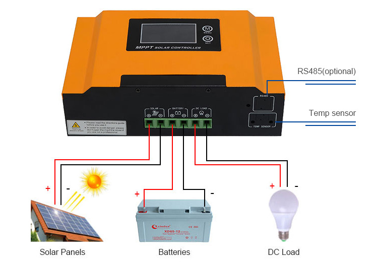Xindun photovoltaic mppt solar charger controller mppt solar charge controller solar controller 10a 50a 100a regulateur mppt