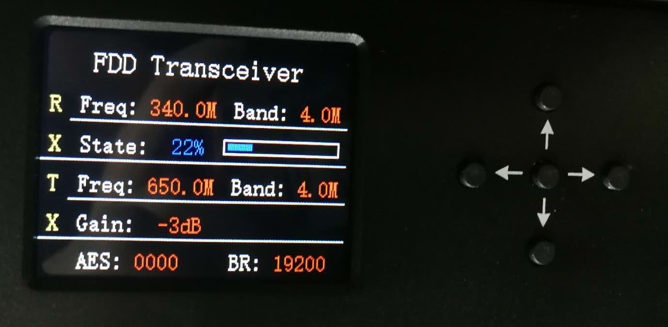 30Mbit/s FDD Digital Ethernet COFDM transceiver for long-distance required