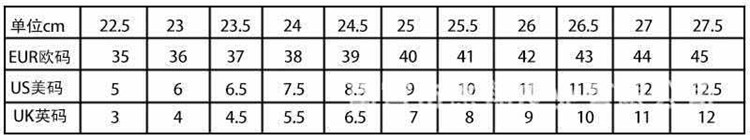 Wholesale Home Slippers Women Sliders Comfort Furry Summer Flat Sandals Ladies Shoes