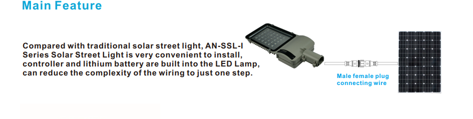 Ip65 Die-Cast Aluminum 20W 30W 40W 60W 80W Solar Led Street Light