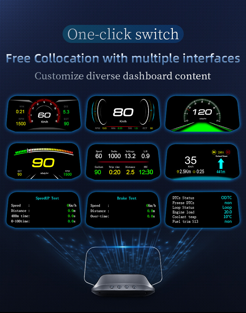 C3 Universal to all cars HUD Car Navigation OBD2 GPS Dual system head up display HUD