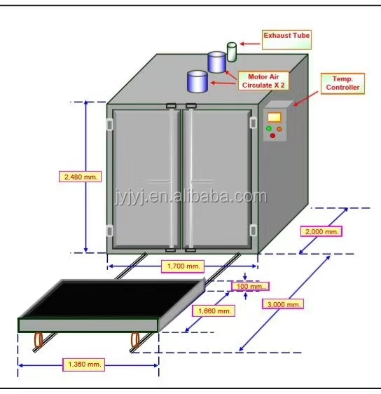 Sun glasses special coating machine (Low price stock lens coating machine)