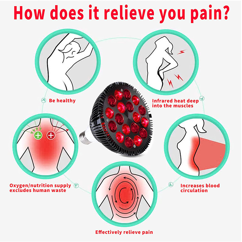54W Red Light Therapy Bulbs 660nm 850nm LED Therapy Light For Skin Rejuvenation