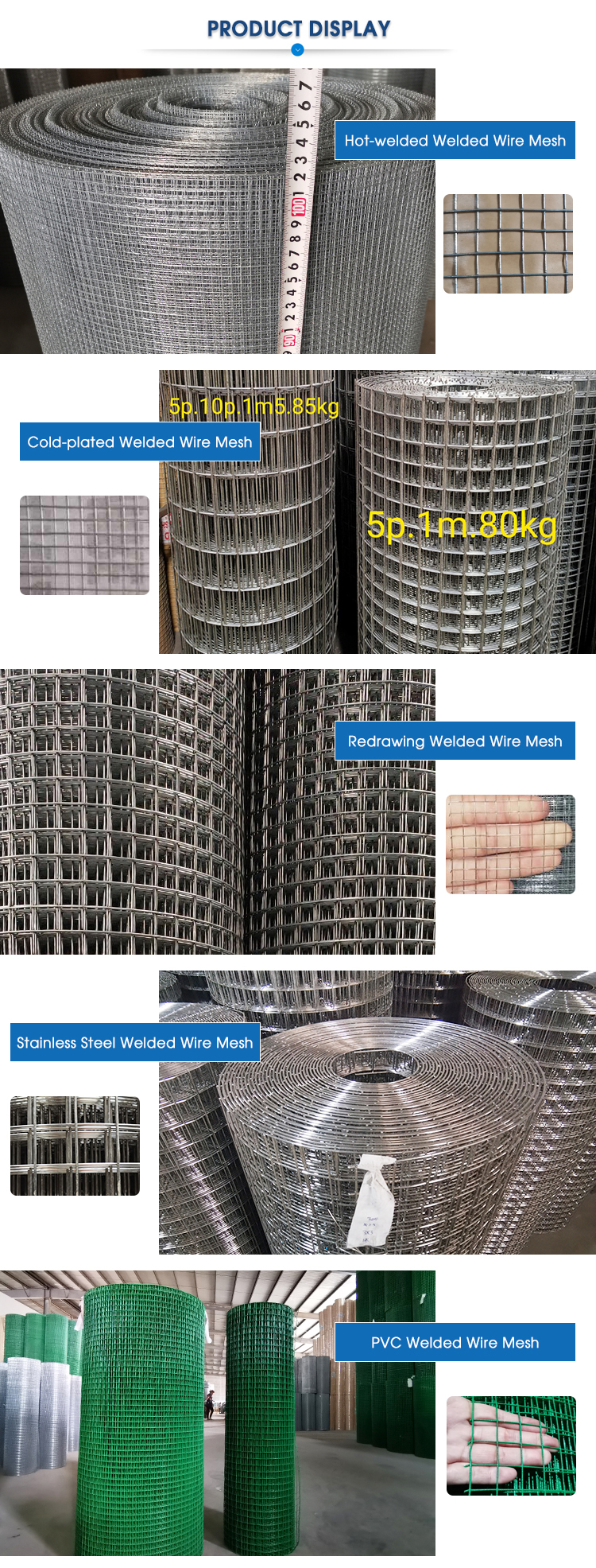 5x5cm 2x4 Welded Wire Mesh Panel Electro Galvanized Reinforcing