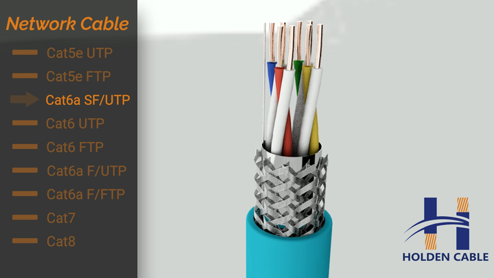 Utp Ftp Cat6 Cat6a F/ftp Solid Indoor Lan Cable Network Cable