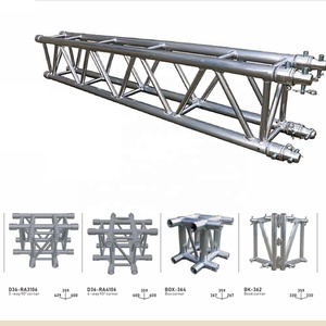 Banner Truss System Banner Truss System Suppliers And