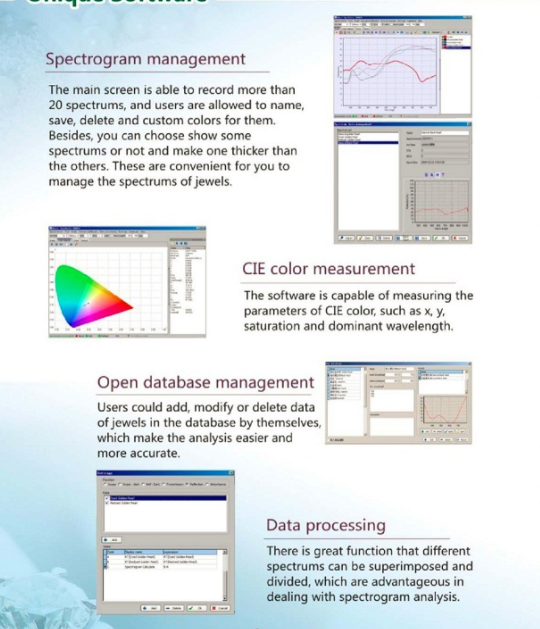 La máquina analizadora GEM-3000 Pass Diamond Grade Test pasará la prueba de grado de diamante para probar diamantes creados en laboratorio y joyería
