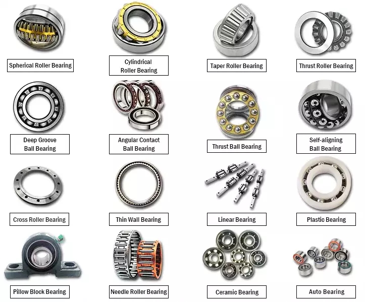 J503303 Excavator Pump Needle Roller Bearing Aj503303 Size 33*47*32mm