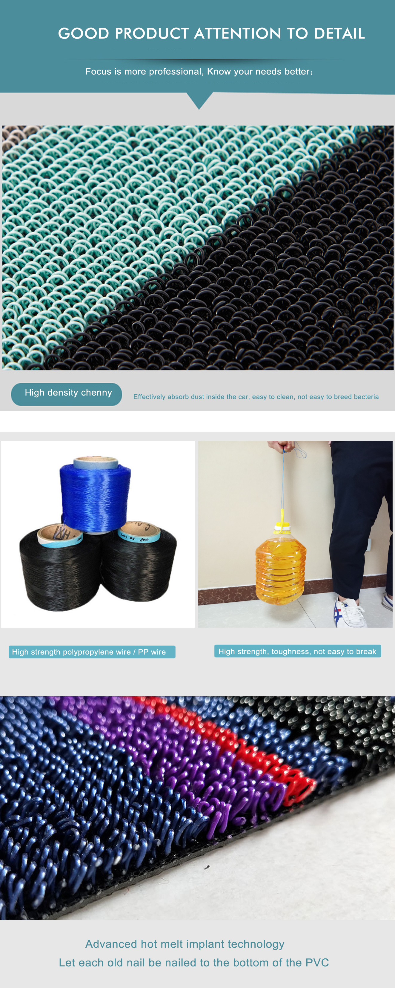 2019 new environmentally friendly car wire ring mat, fireproof, non-slip, flame retardant, ultra-thin three-layer composite car
