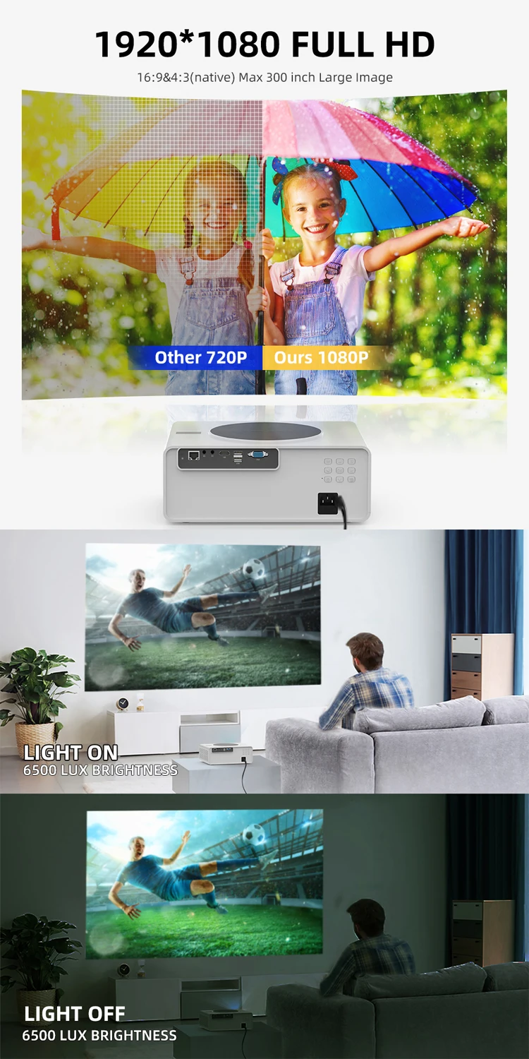 [2020 новый дизайн 1080p проектор] заводской OEM ODM высокий 6500 люмен Full HD 4k LED LCD Портативный видео проектор для домашнего кинотеатра