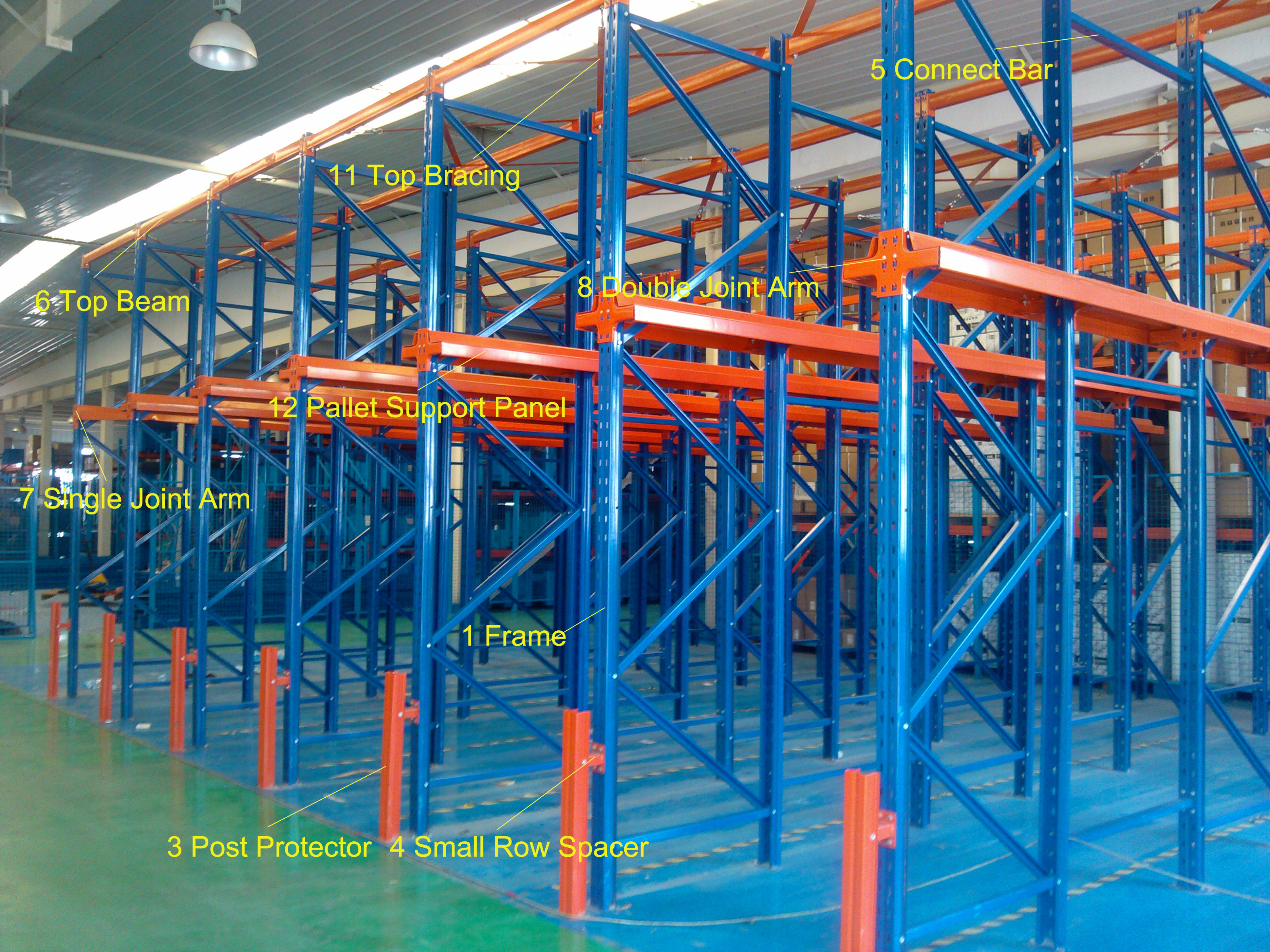 Industrial Multi - Level Storage Drive In Pallet Rack