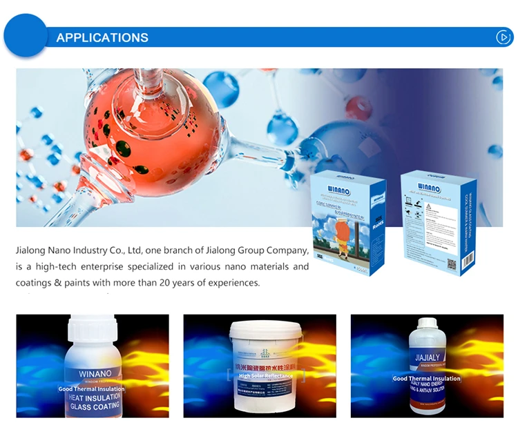 Wholesale Customization Nano Dispersion Powder Agent Dispersing Agents
