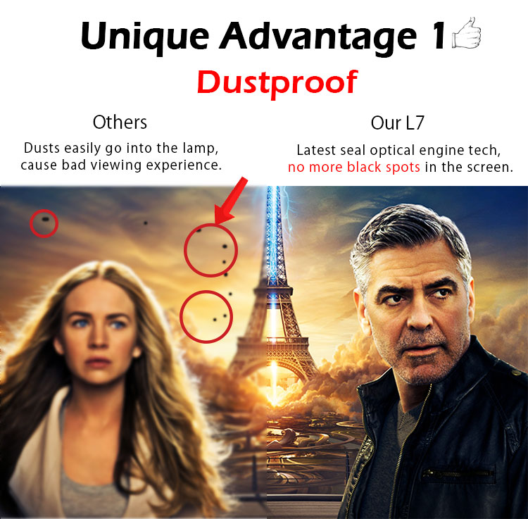 Cheapest 2500Lumen Mini Muiti-media Android LCD Projector Mini Portable Handy Projector