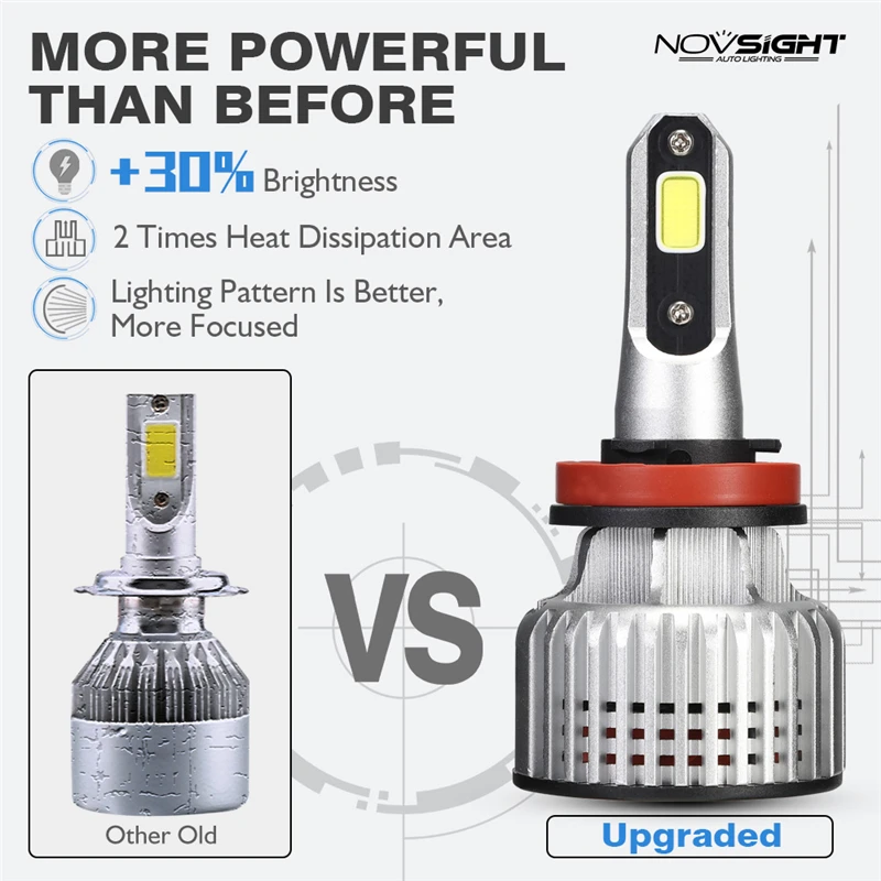 Led headlight C6 plus Novsight N12 10000lm 72W h4 h7 Led headlight lamp auto lighting system reflector / projector led bulbs H4